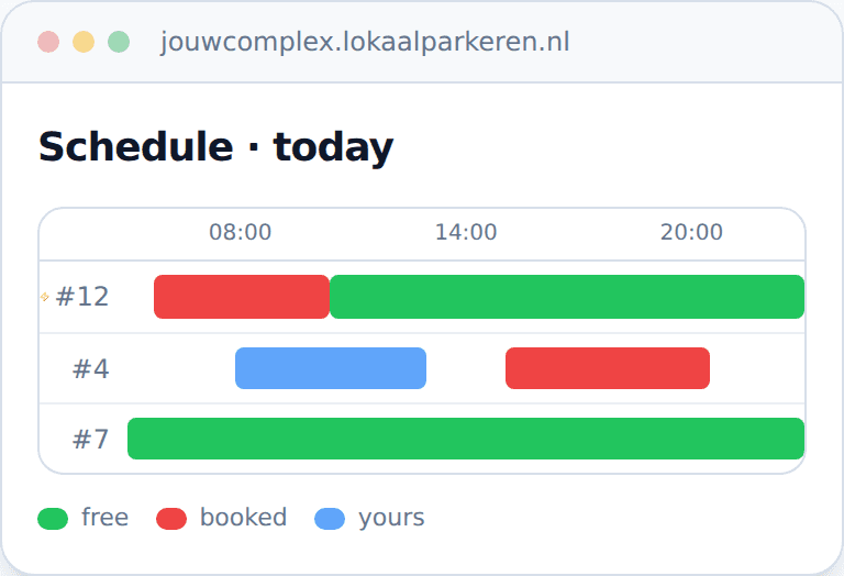 Screenshot of the schedule/timeline view in the LokaalParkeren app, showing each parking spot's free and booked times side by side.